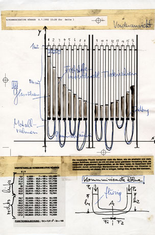 KOMMUNIKATIVE_RÖHREN